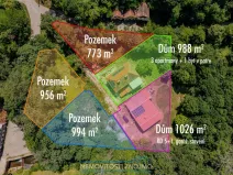 Prodej pozemku pro bydlení, Jaroslavice, Mlýnská, 773 m2