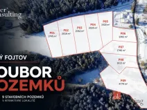 Prodej pozemku pro bydlení, Nejdek, 18781 m2