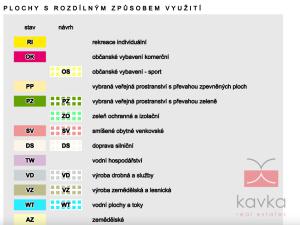 Prodej pozemku pro bydlení, Horní Rápotice, 3038 m2