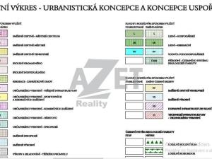 Prodej pozemku pro bydlení, Havířov - Životice, 1472 m2