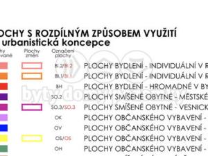 Prodej pozemku pro bydlení, Blšany, 384 m2