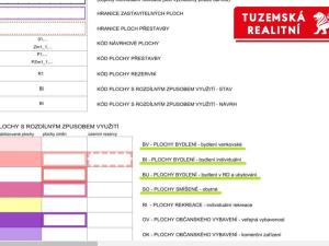 Prodej pozemku pro bydlení, Kořenec, 119009 m2