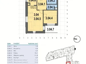 Prodej bytu 4+kk, Vrchlabí - Hořejší Vrchlabí, Horská, 99 m2