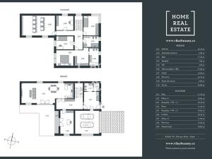 Prodej rodinného domu, Zbuzany, Keltská, 329 m2