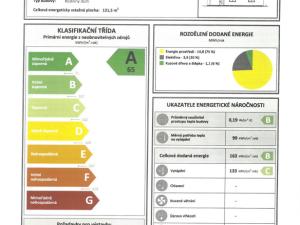 Prodej rodinného domu, Hrabová, 90 m2