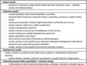 Prodej pozemku pro komerční výstavbu, Krásná, 119241 m2