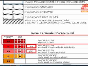 Prodej činžovního domu, Trutnov - Horní Předměstí, Vítězná, 1200 m2