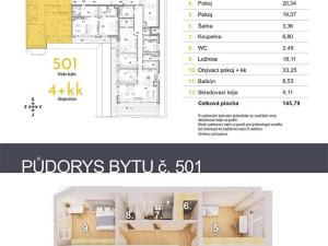 Prodej bytu 4+kk, České Budějovice, Fráni Šrámka, 145 m2