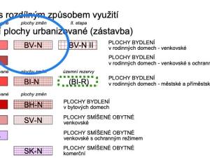 Prodej pozemku pro bydlení, Týn nad Vltavou, 2201 m2