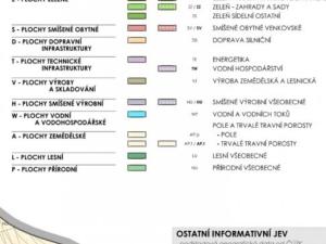 Prodej pozemku pro bydlení, Církvice, 1707 m2