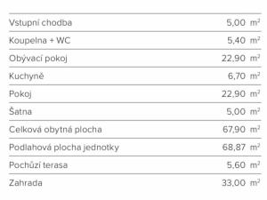 Pronájem bytu 2+kk, Svitavy - Předměstí, Říční, 69 m2