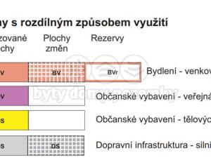 Prodej pozemku pro bydlení, Líšina, 1166 m2