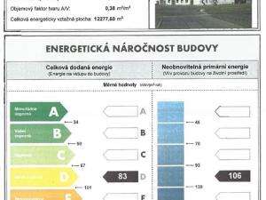 Pronájem výrobních prostor, Strakonice - Strakonice II, Tovární