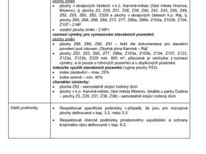 Prodej pozemku pro bydlení, Karviná, 1217 m2