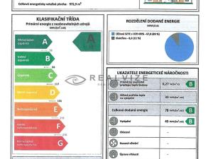 Pronájem bytu 2+kk, Trhové Sviny, Za Pilou, 48 m2