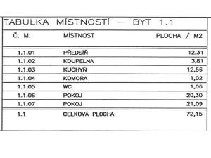 Pronájem bytu 2+1, Praha - Strašnice, Pod strašnickou vinicí, 73 m2