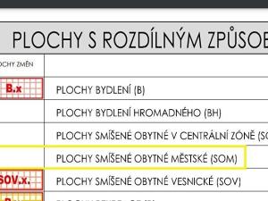 Prodej pozemku pro bydlení, Husinec, 47 m2