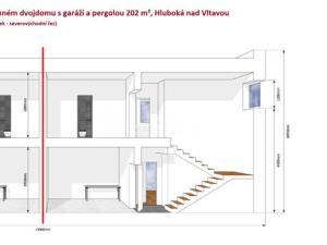 Prodej domu na klíč, Hluboká nad Vltavou, Munická, 381 m2