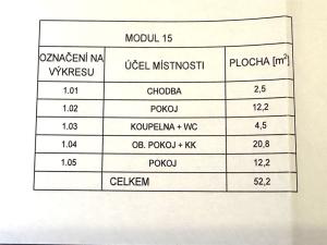 Prodej pozemku pro bydlení, Cheb, Topolová, 830 m2