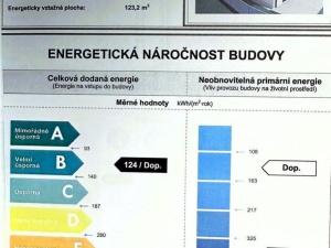 Prodej rodinného domu, Týnec nad Sázavou - Chrást nad Sázavou, Chrást nad Sázavou, 151 m2