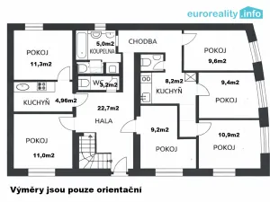 Prodej rodinného domu, Úherce, Náves, 254 m2