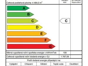 Prodej bytu 2+kk, Vrchlabí, Horská, 38 m2