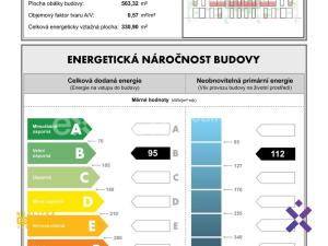 Prodej bytu 2+kk, Březnice, 83 m2