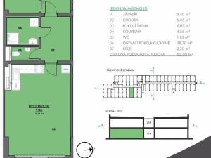 Prodej bytu 2+kk, Rosice, Na Vyhlídce, 55 m2