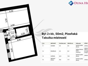 Prodej bytu 2+kk, Praha - Košíře, Plzeňská, 50 m2