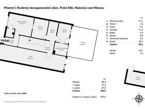 Prodej vícegeneračního domu, Hluboká nad Vltavou, Polní, 260 m2