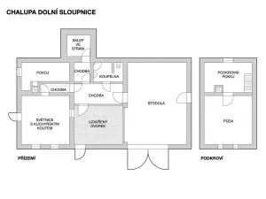 Prodej chalupy, Sloupnice, 140 m2