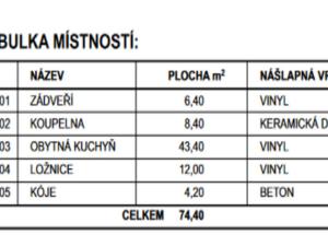 Pronájem bytu 2+kk, Postřelmov, Zábřežská, 74 m2