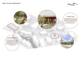 Prodej pozemku pro bydlení, Mimoň - Mimoň I, Hvězdovská, 36607 m2