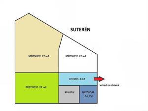 Prodej rodinného domu, Velké Meziříčí, Poštovní, 112 m2