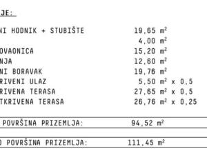 Prodej pozemku pro bydlení, Jakišnica, Chorvatsko, 594 m2