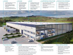 Pronájem výrobních prostor, Podbořany - Hlubany, 10000 m2