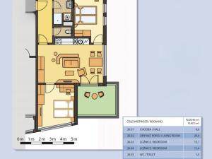 Pronájem bytu 3+kk, Praha - Nové Město, Horská, 71 m2