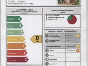 Prodej rodinného domu, Buštěhrad, Břízová, 190 m2