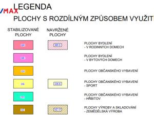 Prodej pozemku pro bydlení, Slabčice, 2108 m2