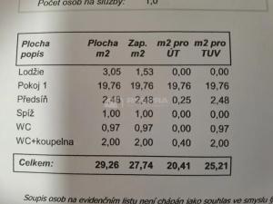 Prodej bytu 1+kk, Praha - Střížkov, Varnsdorfská, 30 m2