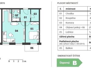 Pronájem bytu 2+kk, Brandýs nad Labem-Stará Boleslav - Stará Boleslav, Generála Sedláčka, 59 m2