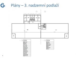 Pronájem skladu, Břeclav, Mládežnická, 3000 m2