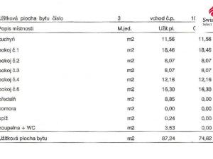 Prodej bytu 5+1, Ledeč nad Sázavou, Stínadla, 87 m2