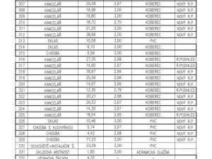 Pronájem kanceláře, Zlín, Kvítková, 18 m2