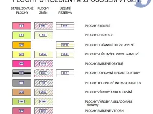 Prodej pozemku pro bydlení, Vlachovo Březí, 2000 m2