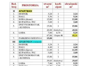 Prodej vily, Vlašići, Chorvatsko, 300 m2