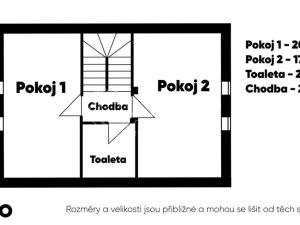 Prodej rodinného domu, Rataje nad Sázavou, Nádražní, 85 m2