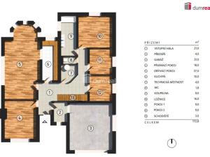 Prodej rodinného domu, Mladá Boleslav - Mladá Boleslav III, Viničná, 456 m2