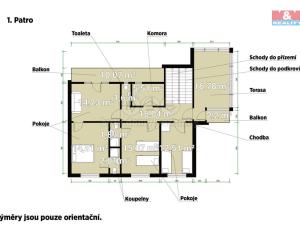 Prodej ubytování, Bečov nad Teplou, Nádražní, 298 m2