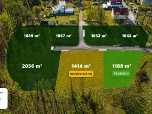 Prodej pozemku pro bydlení, Hluboká nad Vltavou, Lesní, 1032 m2